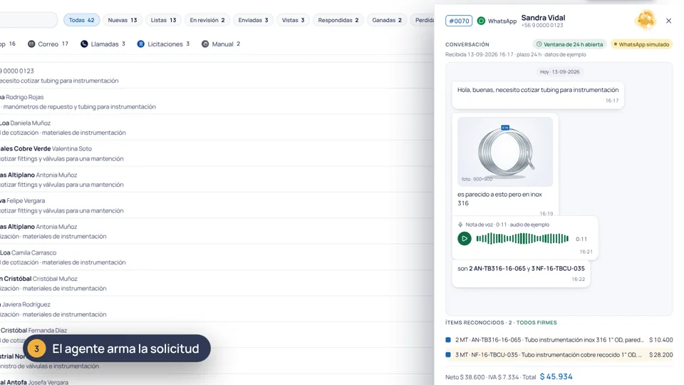 Demostración animada del Cotizador: bandeja, stock, cotización, medición y llamada (datos de demostración)