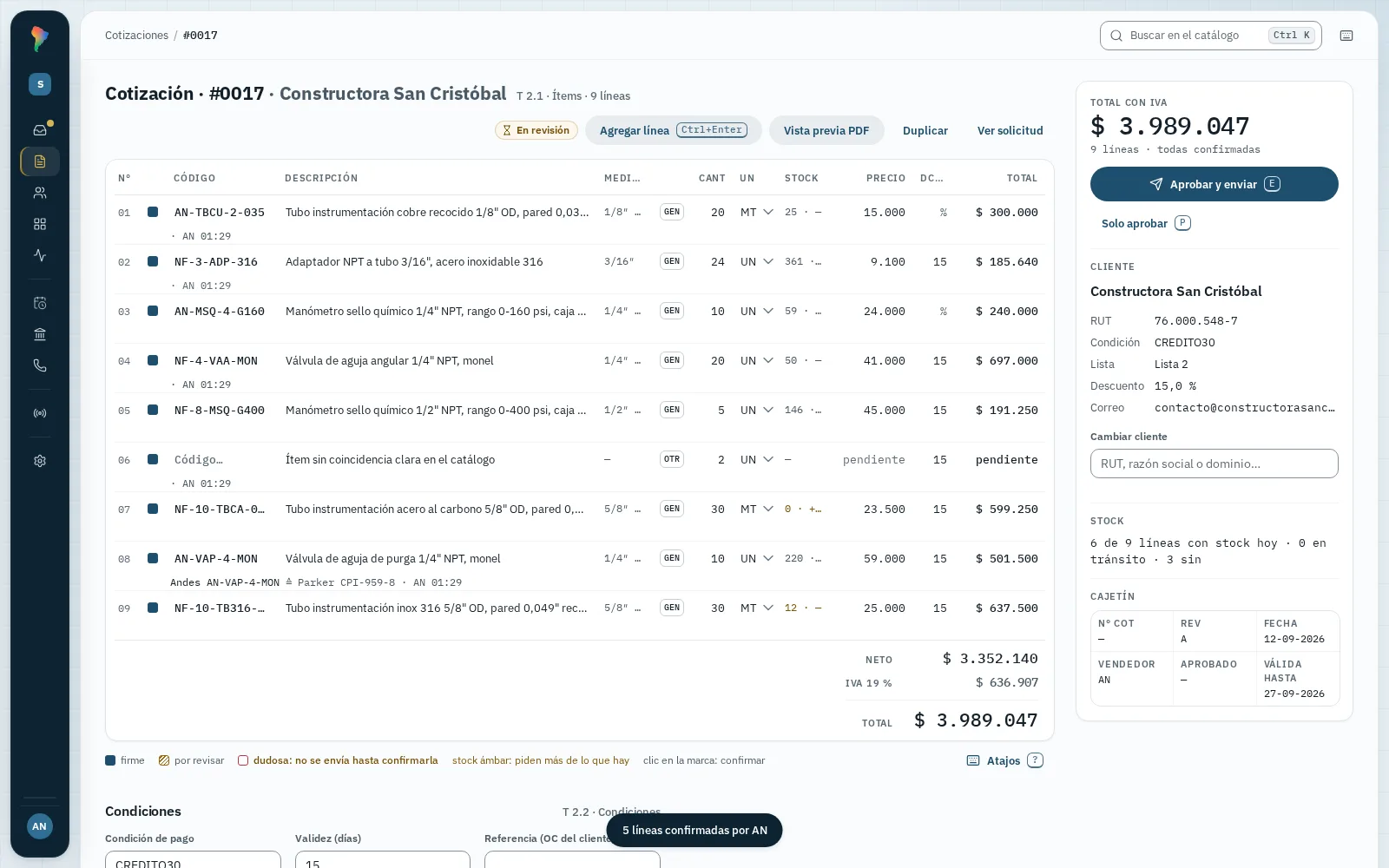 Editor de orçamento com estoque, preço e total por linha (dados de demonstração)